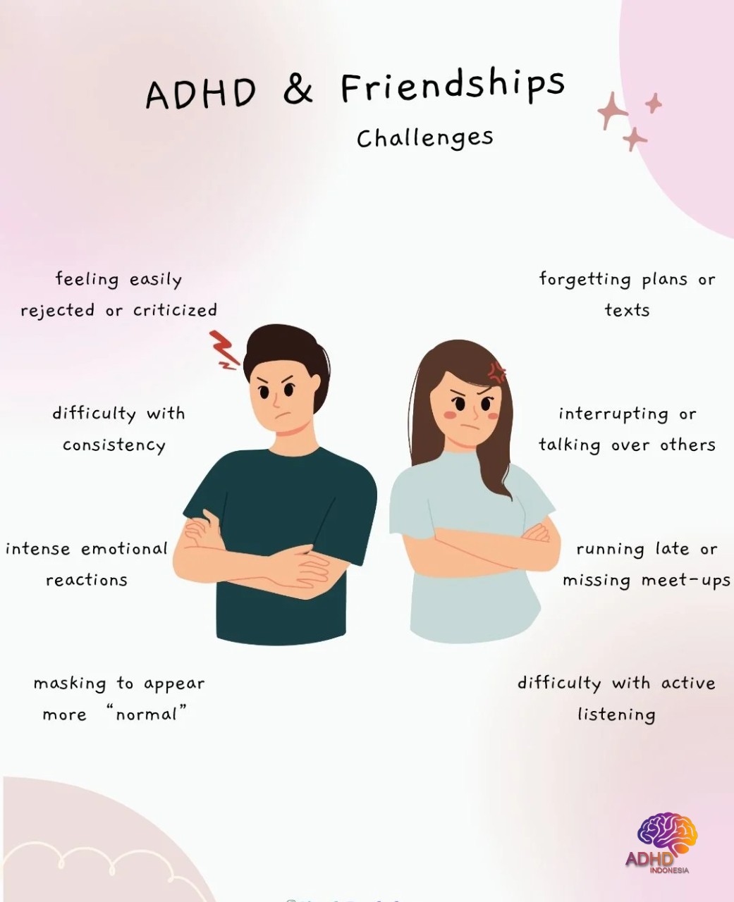 ADHD pada Anak Sekolah: Tantangan dan Pendampingan di Kota Tomohon